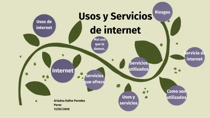 diferentes usos de internet - Cuál es el mayor uso que se le da a la Internet