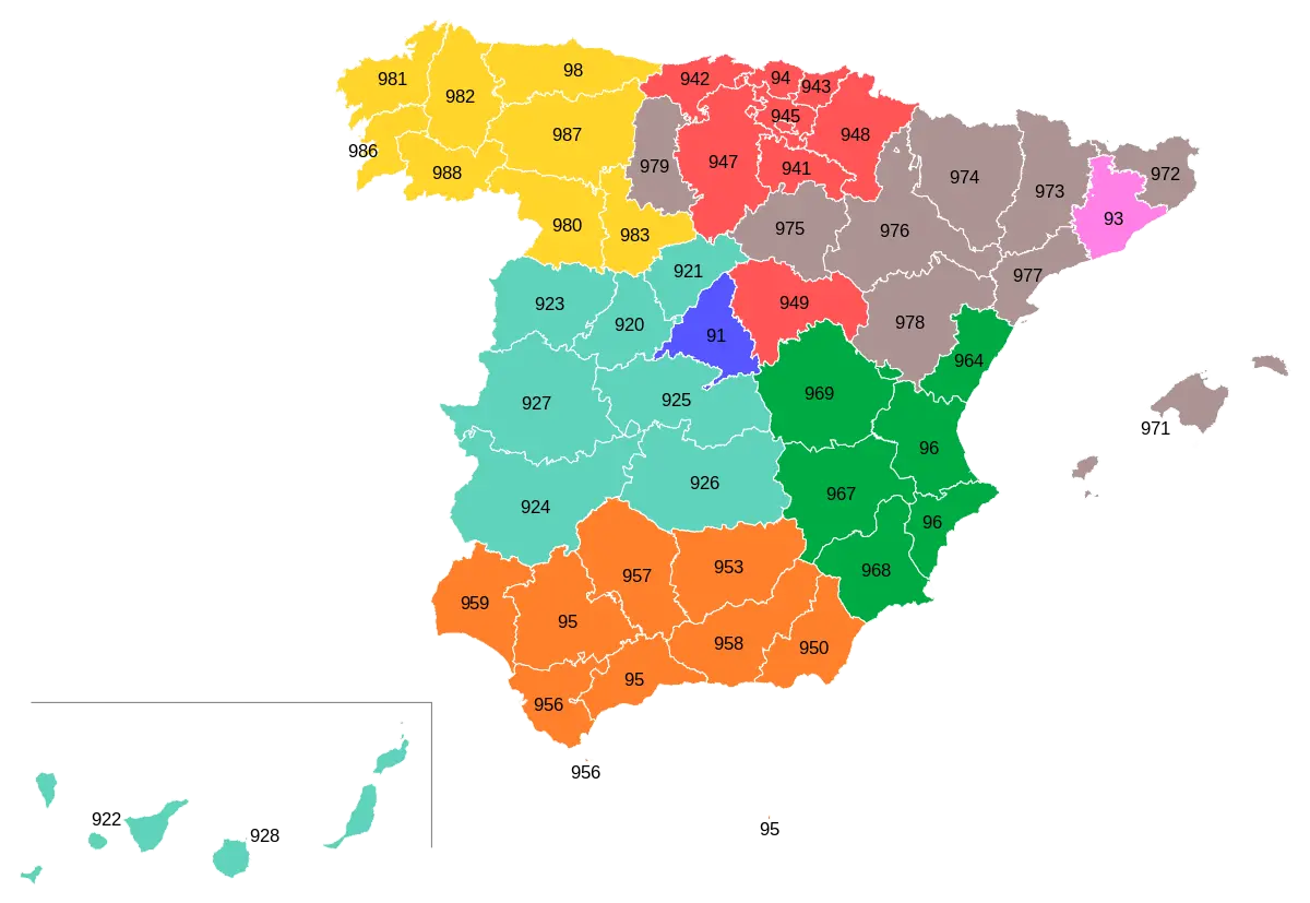 cual es el sufijo de telefonia - Cuál es el sufijo de telecomunicación