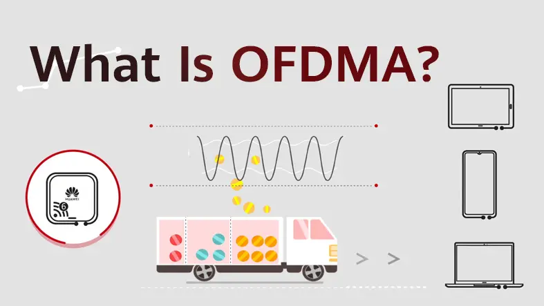 ofdma wifi - Cuál es la función de la OFDMA