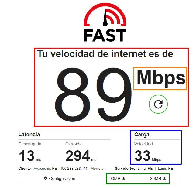 a que velocidad va el internet con la fibra optica - Cuál es la velocidad fibra óptica