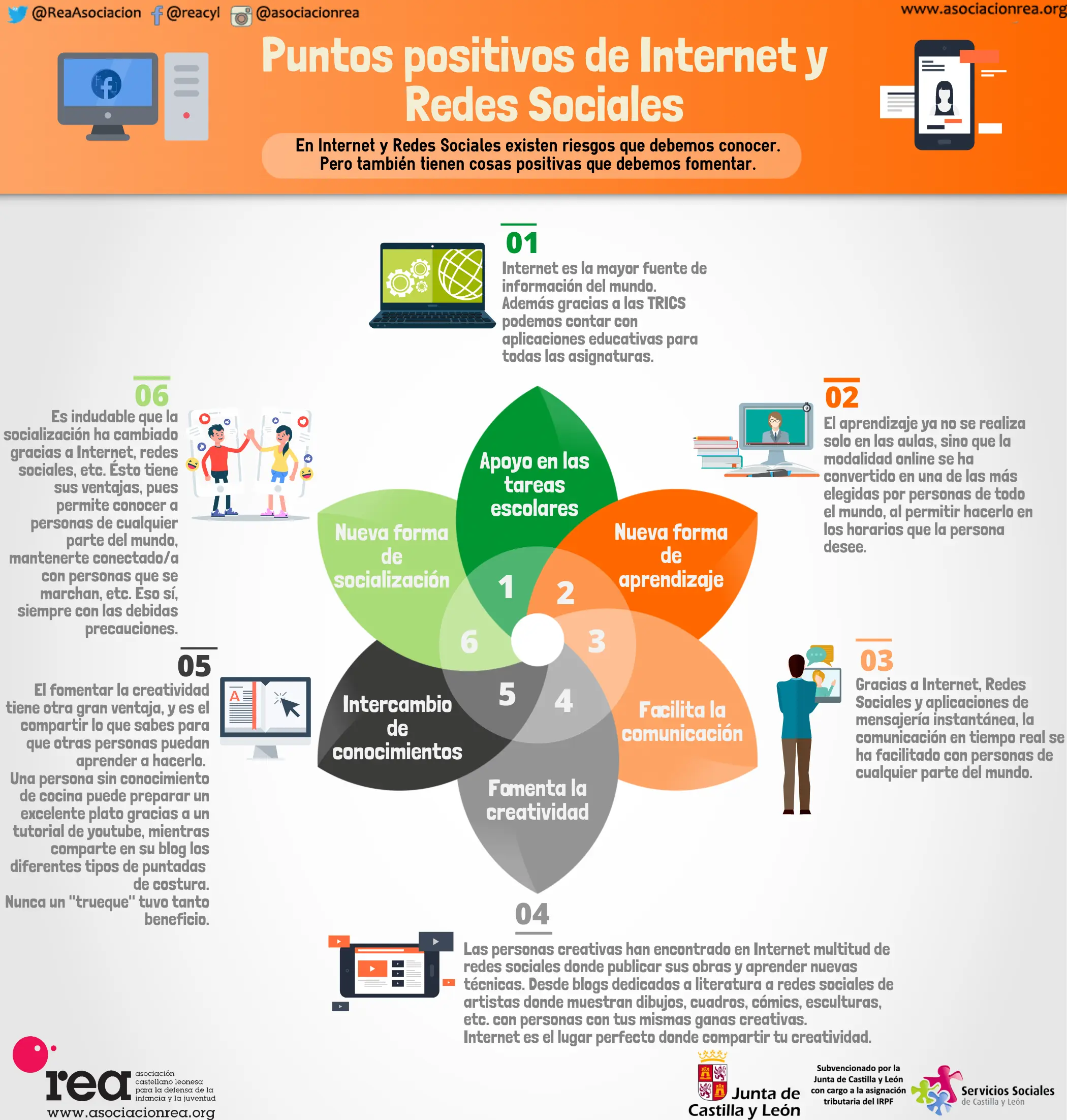 aspectos positivos de internet y ejemplos de cada uno - Cuáles son las 10 ventajas de las redes sociales