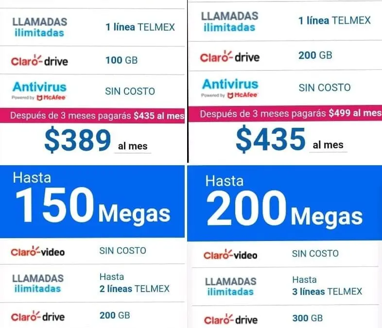 paquetes telmex telefonia - Cuáles son las ofertas de Telmex