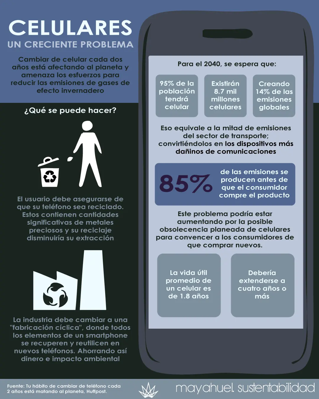 Estudio de Impacto Ambiental en Telefonía: Protegiendo el Medio Ambiente en la Era Digital - Cuáles son los estudios de impacto ambiental estudio de impacto ambiental telefonia - Cuáles son los estudios de impacto ambiental