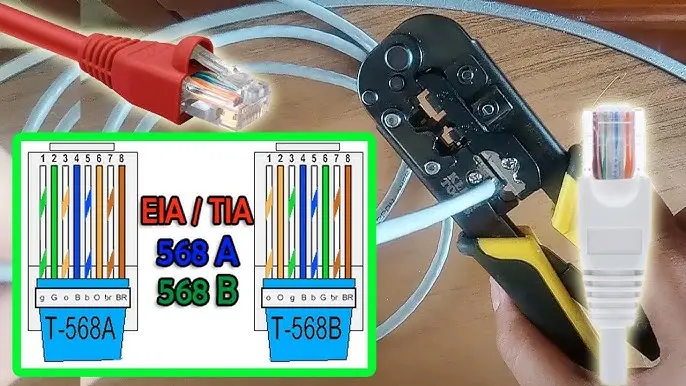 ponchado de cable utp para internet - Cuáles son los pasos para ponchar un cable de red