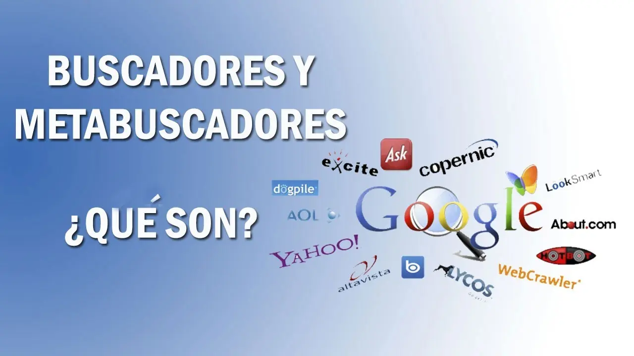 metabuscadores de internet - Cuáles son los principales metabuscadores