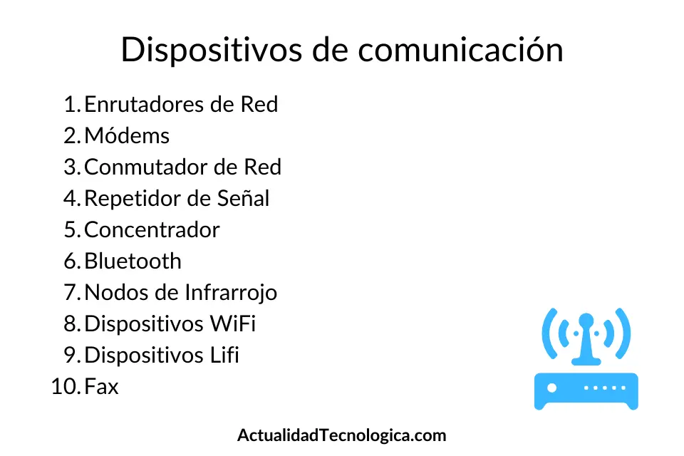 tipos de perifericos wifi - Cuáles son los tipos de periféricos Wifi