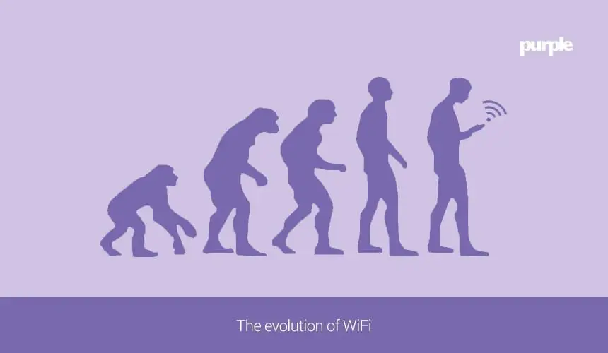 quien fue el creador del wi fi - Cuándo fue creado el WiFi