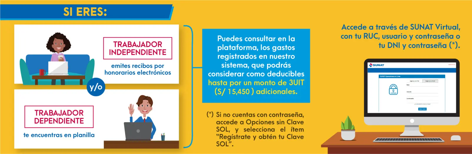 atribucion de gastos en ventas realizadas por internet - Cuando hay sustento territorial