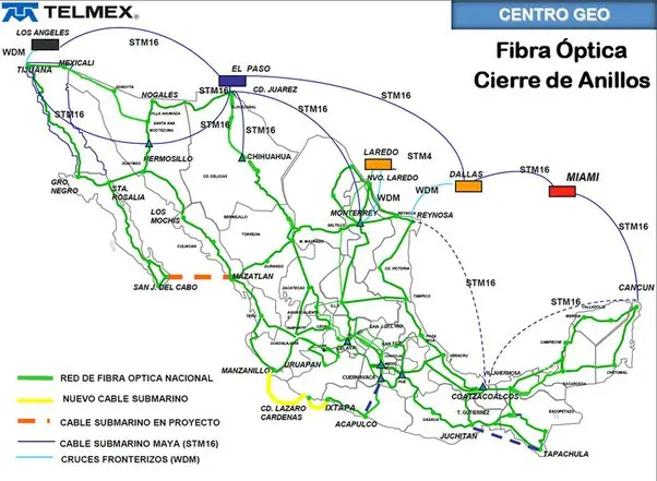 Telefonía Cablevisión México: Una Historia de Evolución y Servicios - Cuándo llega Cablevisión a México telefonia cablevision mexico - Cuándo llega Cablevisión a México
