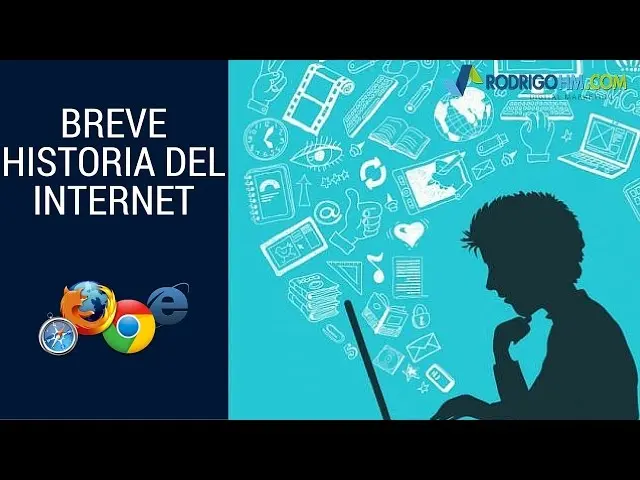 breve definicion de internet - Cuándo se definió la palabra Internet