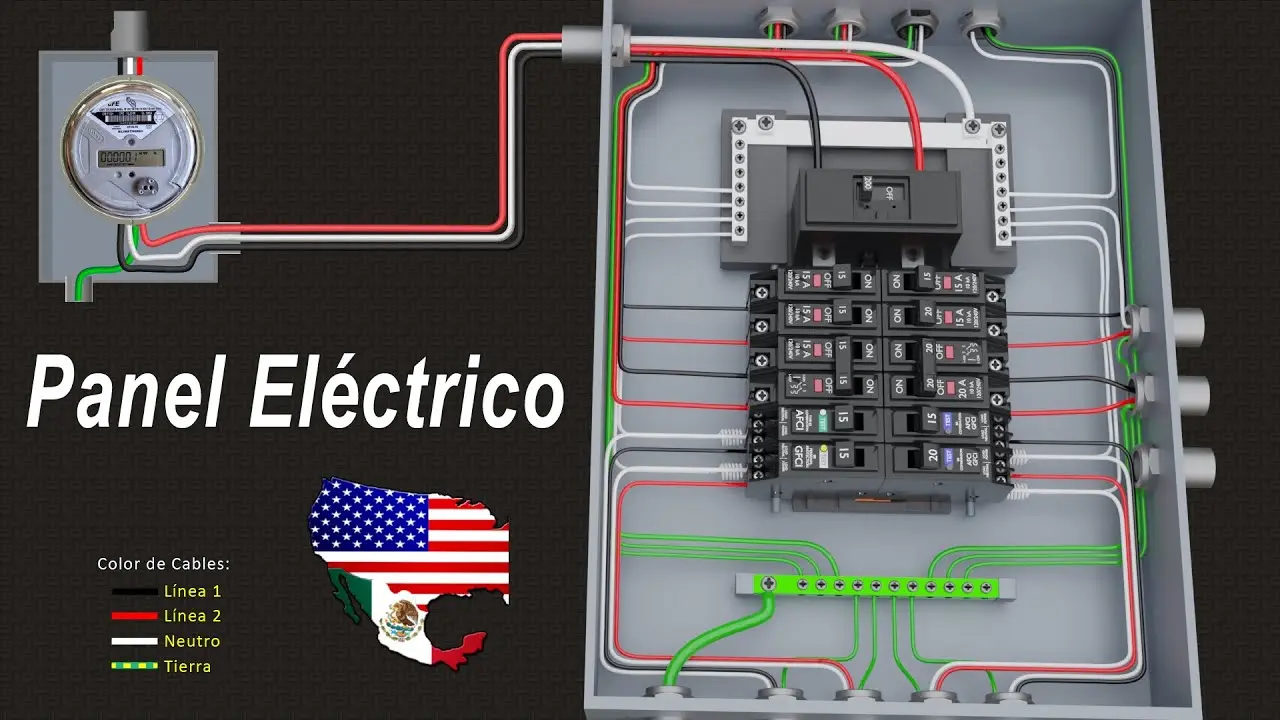 instalacion de circuito metalicos para telefonia - Cuántas bocas por circuito argentina