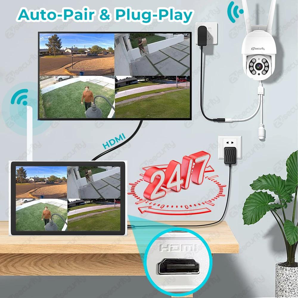 kit camaras ip wifi - Cuántas cámaras IP wifi puedes conectar