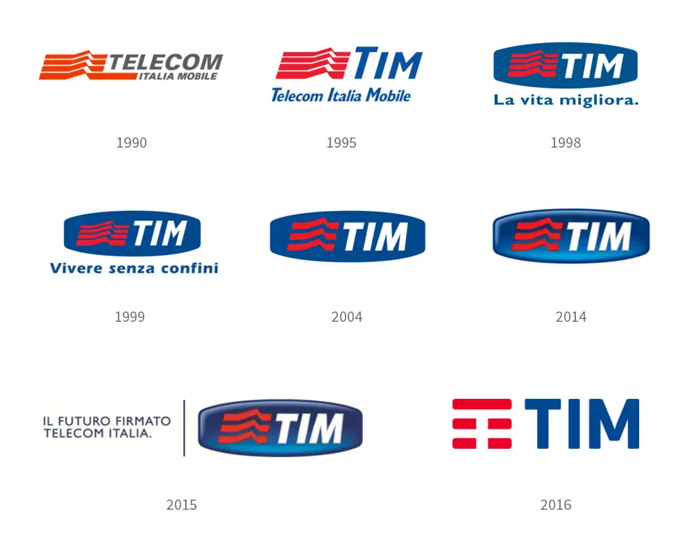 marcas telefonia celular italia - Cuántas marcas de celulares hay