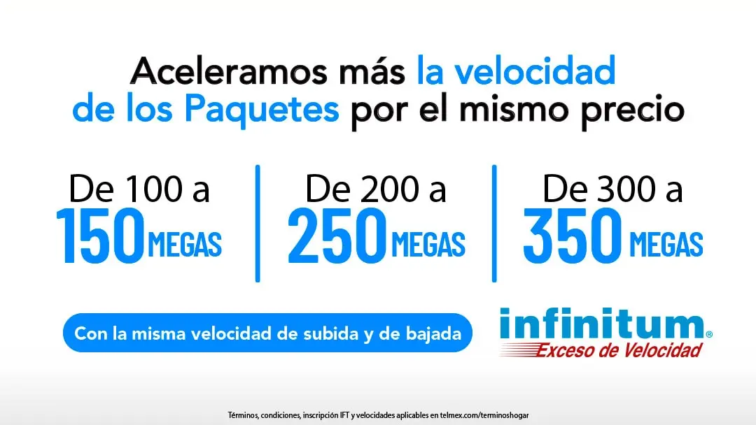 contratacion de internet telmex - Cuánto cobra Telmex por contratar Netflix