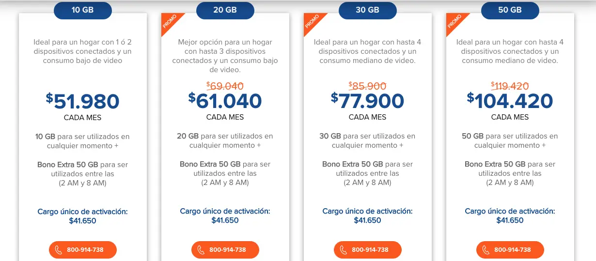 internet satelital chile precios - Cuánto cuesta el internet satelital en Chile