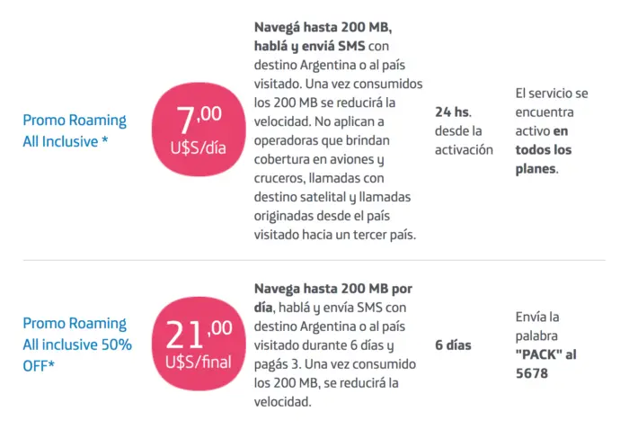 precio minuto internacional argentina alemania movistar telefonia fija - Cuánto cuesta una llamada de Movistar