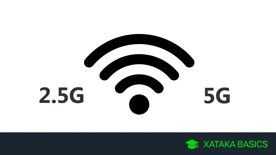 velocidad wifi g - Cuánto es 24 g en Mbps