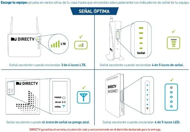 internet de directv prepago - Cuánto sale el mes de Directv Prepago