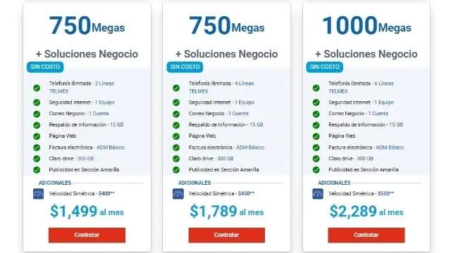 paquetes de internet para empresas - Cuánto se gasta de Internet en una empresa