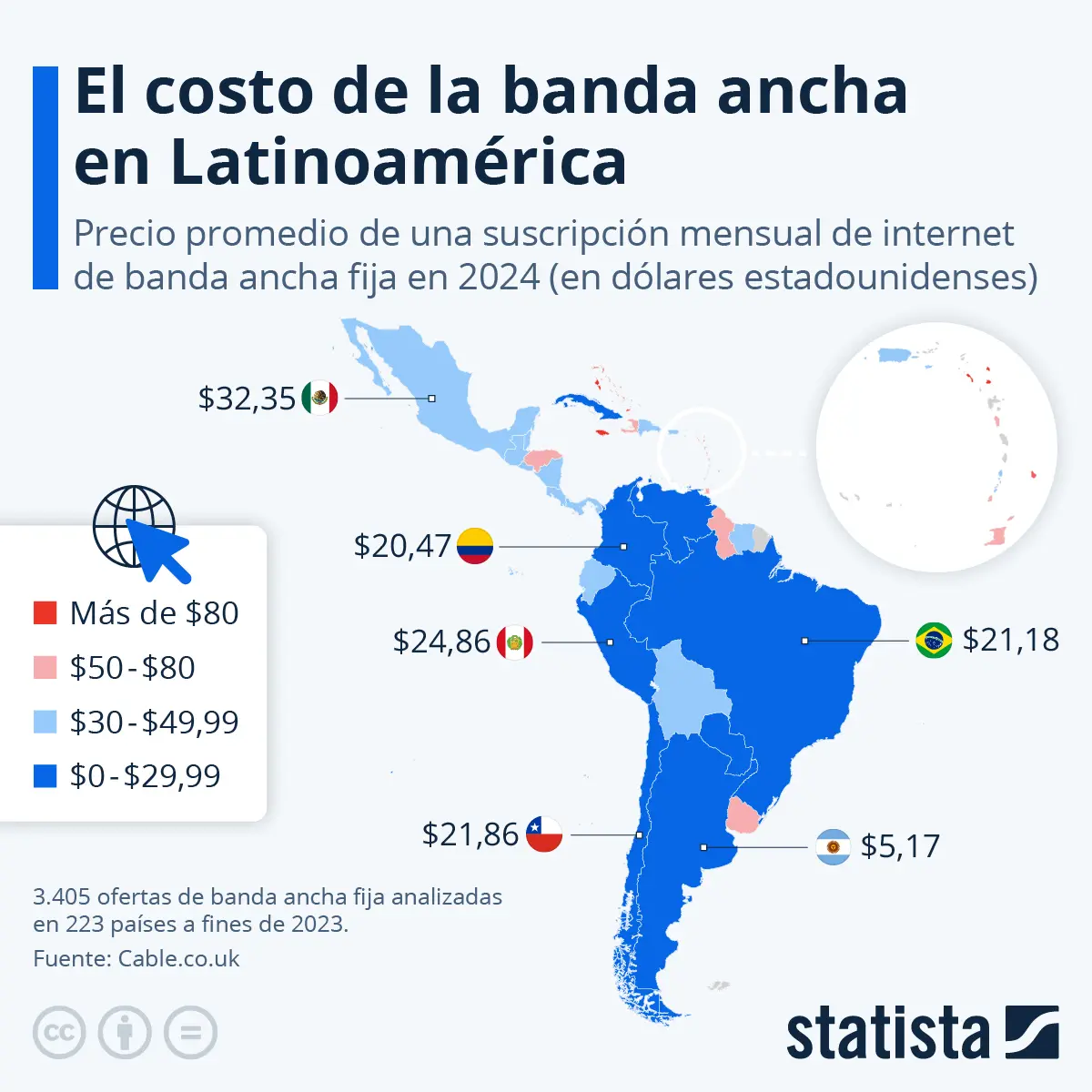 planes de internet bogota - Cuánto se paga el internet en Colombia