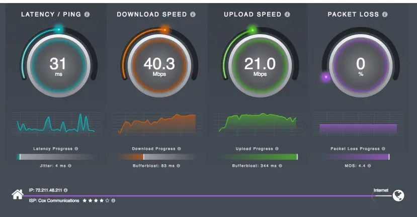 adsl speed test kolbi - Cuánto tarda kölbi en instalar Internet