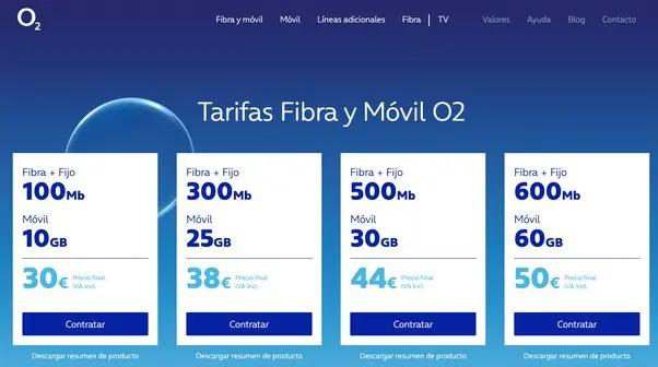 cuanto tiempo dura un mega de internet - Cuánto tiempo dura 10 megas de Internet