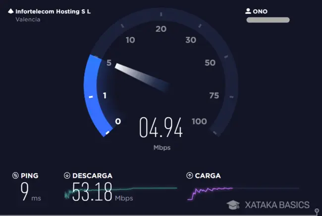 test de velocidad de internet gigared - Cuántos megas tiene gigared