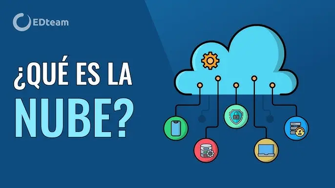 como se accede a la nube de internet - Dónde está la nube en mi teléfono