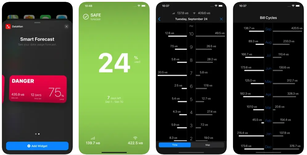 aplicacion ios para ver consumo de internet - Dónde puedo ver el consumo de datos en mi iPhone