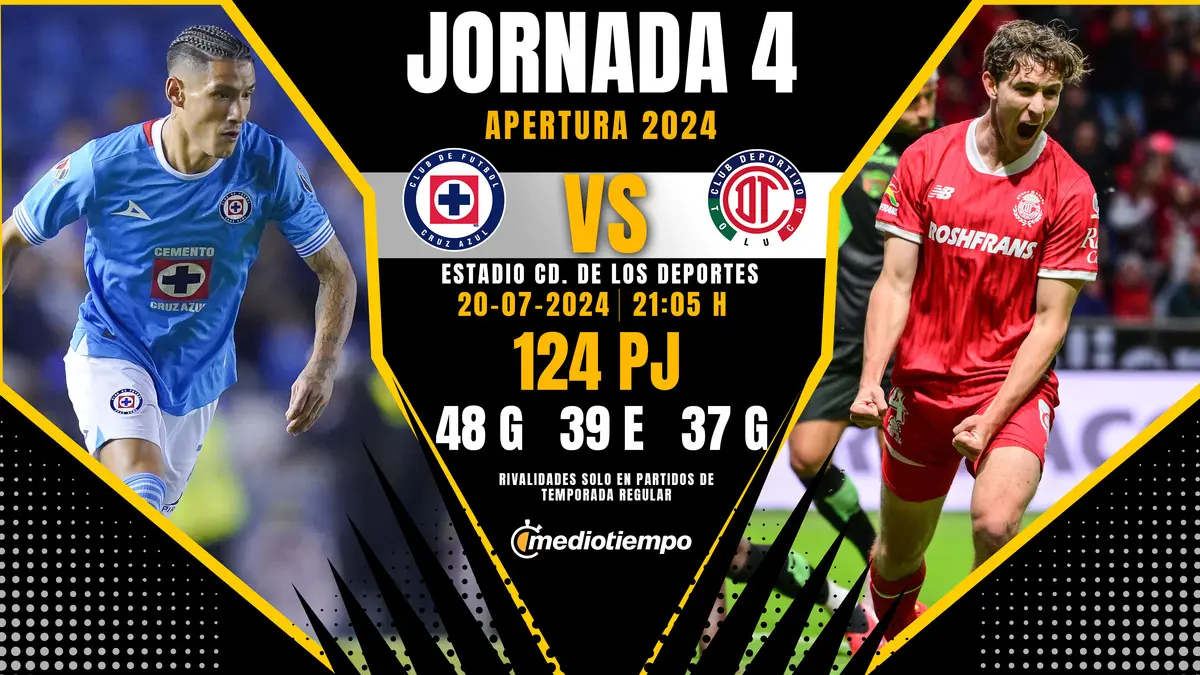 Cómo ver el partido de Cruz Azul por internet - Dónde ver el partido Cruz Azul vs Toluca como ver el partido de cruz azul por internet - Dónde ver el partido Cruz Azul vs Toluca