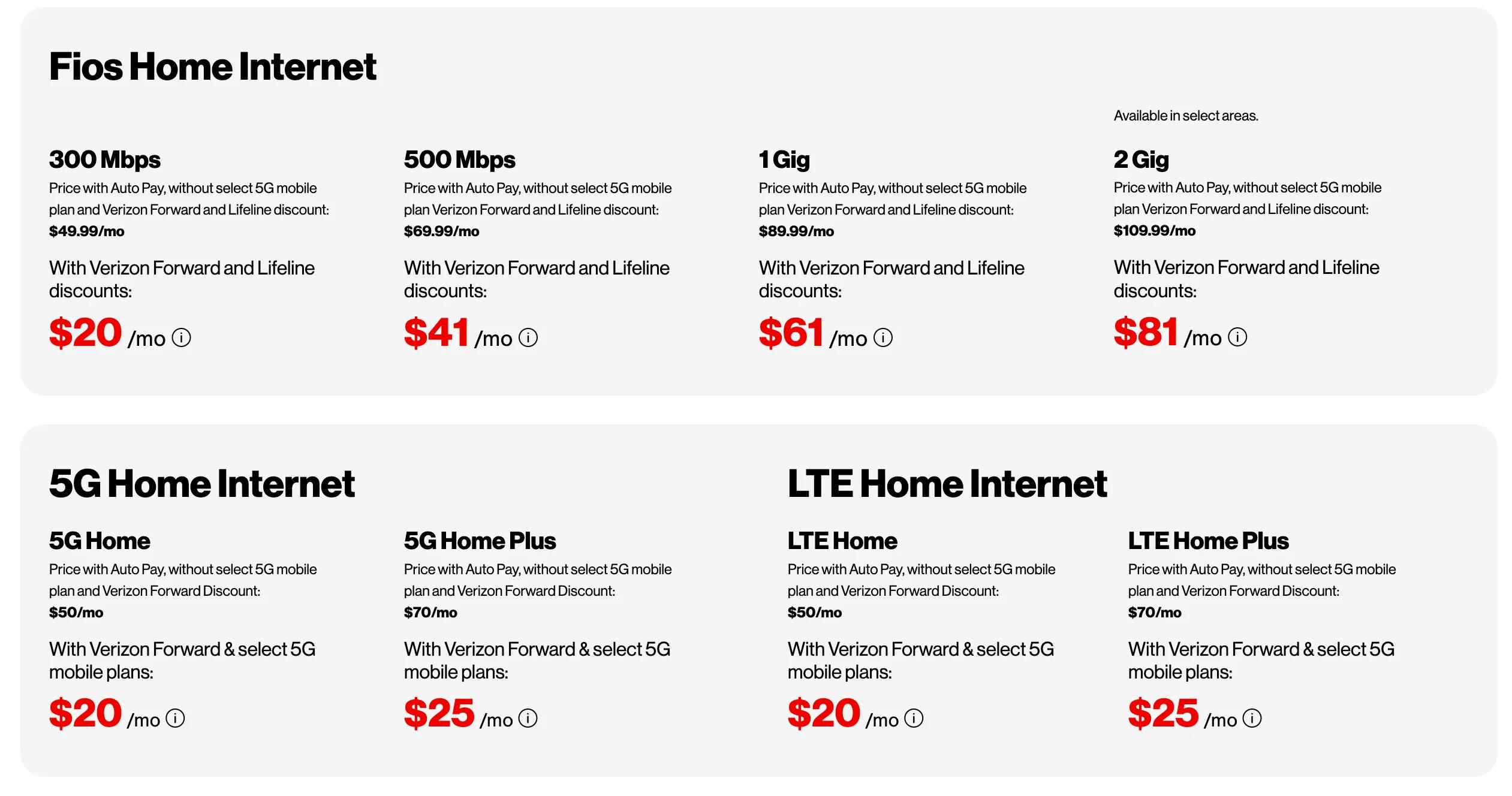 verizon wifi cost - How much does it cost to install Verizon Wi-Fi