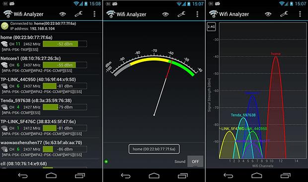 android wifi signal strength - How to check Wi-Fi signal strength in Android programmatically