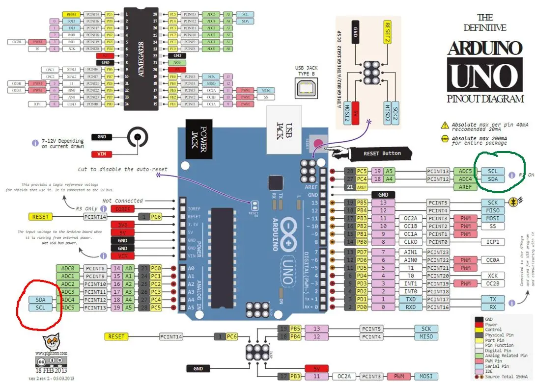 arduino uno wifi pinout - How to power Arduino Uno R4 Wi-Fi