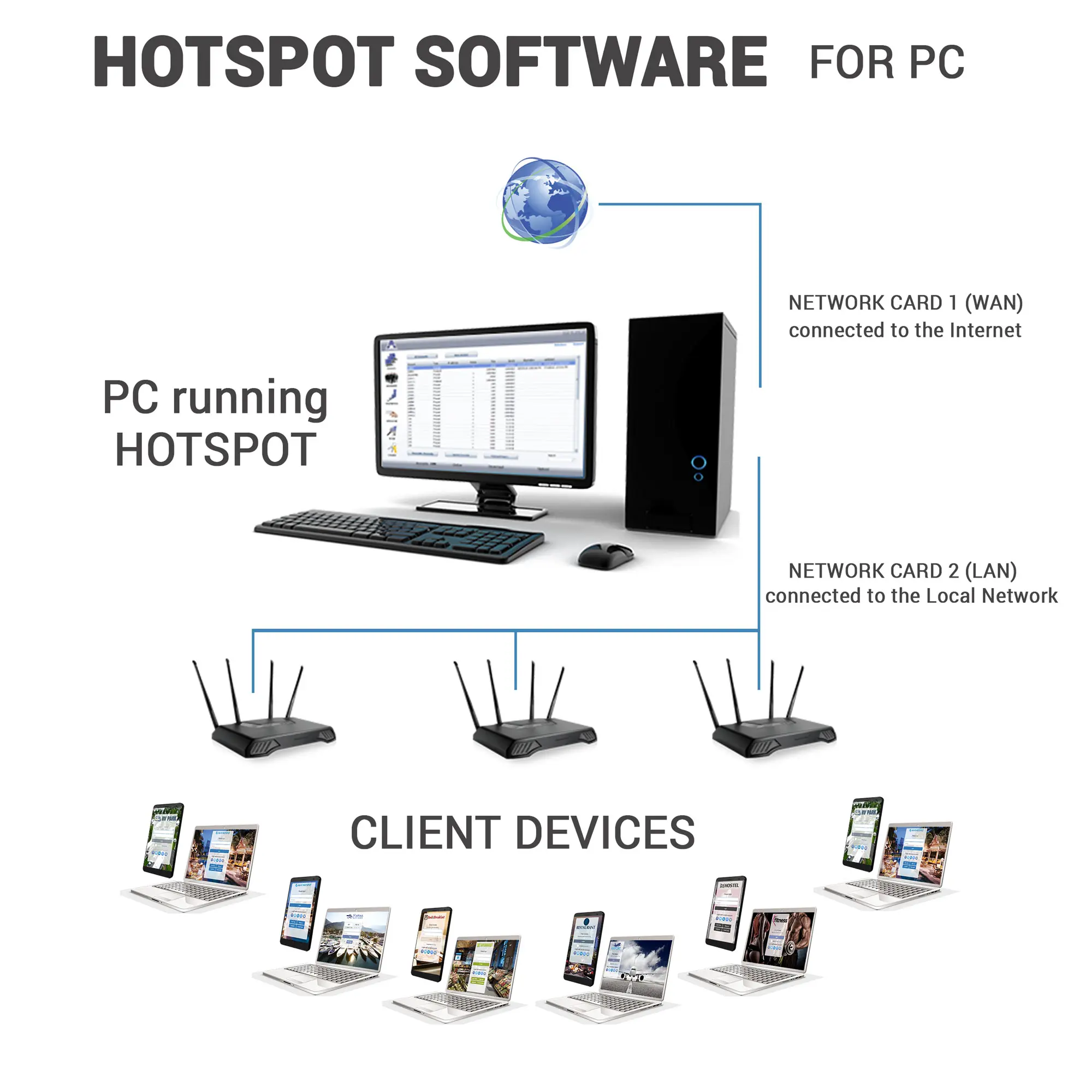 turn your pc into a wifi hotspot - Is connectify hotspot free