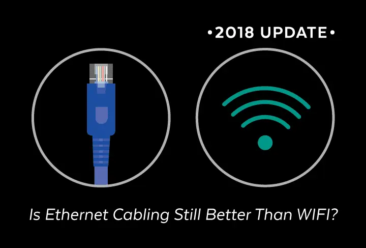 how much faster is ethernet than wifi - Is Ethernet faster than WiFi for gaming