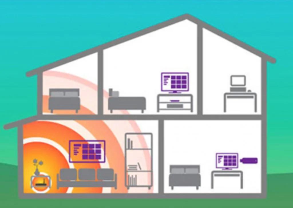 Mi casa es tu casa y el Wi-Fi también: Una compartir tu conexión a internet - Por qué se dice Mi casa es tu casa mi casa es tu casa y el wi-fi también - Por qué se dice Mi casa es tu casa