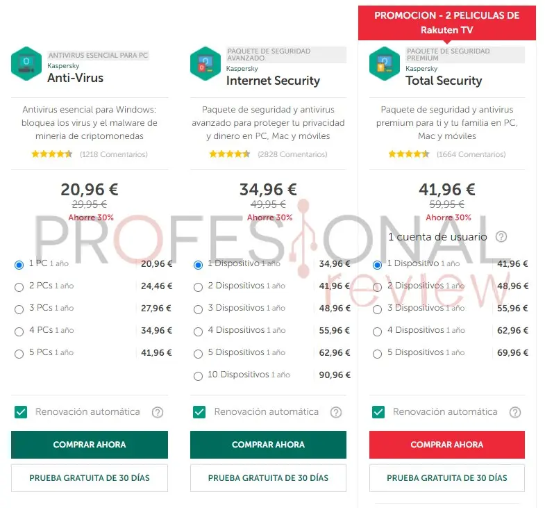 algun antivirus que sirva para mejorar la velocidad de internet - Qué antivirus ralentiza menos el ordenador