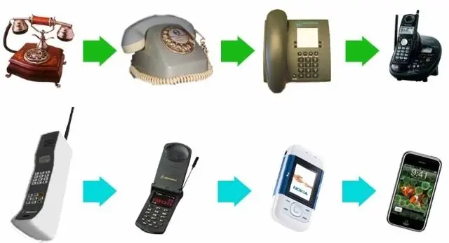 Avances Tecnológicos en la Telefonía: Un Viaje Hacia la Conectividad Total - Qué avances tecnológicos hay en las telecomunicaciones avances tecnologicos en la telefonia - Qué avances tecnológicos hay en las telecomunicaciones