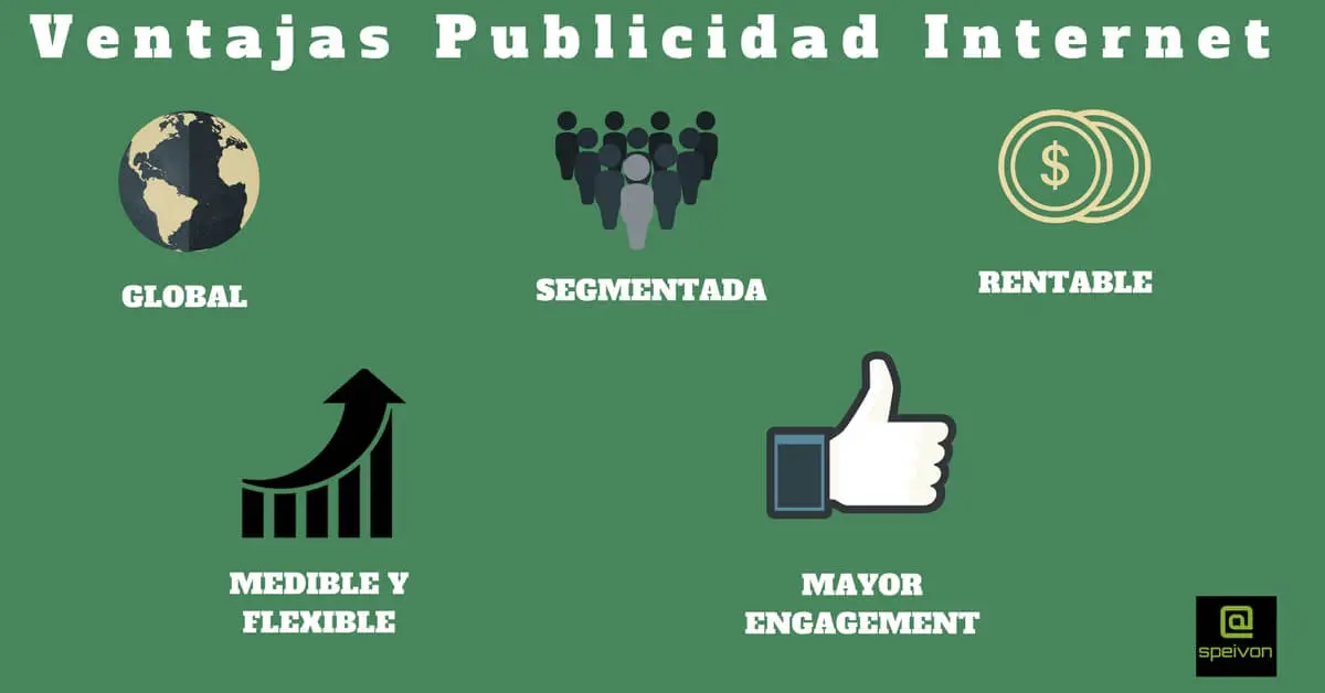 ventajas de hacer publicidad en internet - Qué beneficios puede tener la publicidad