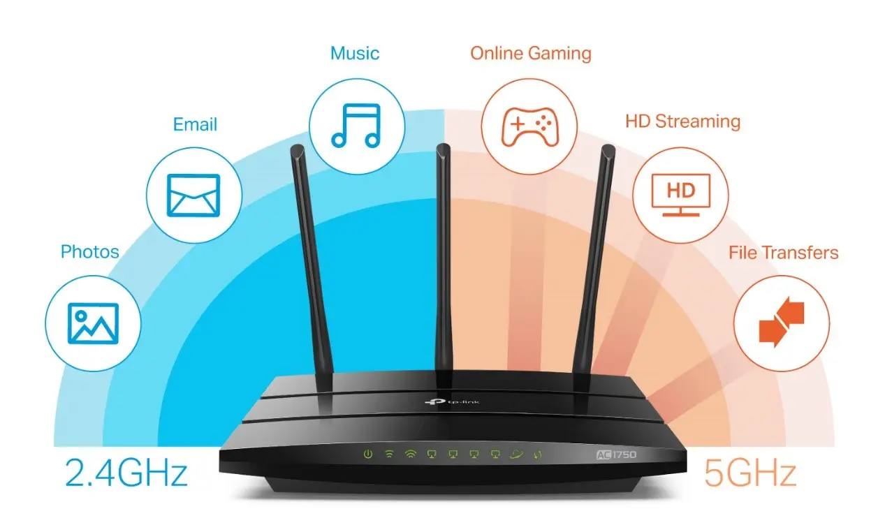 frecuencia hz wi fi tplink - Qué canal es mejor en TP Link