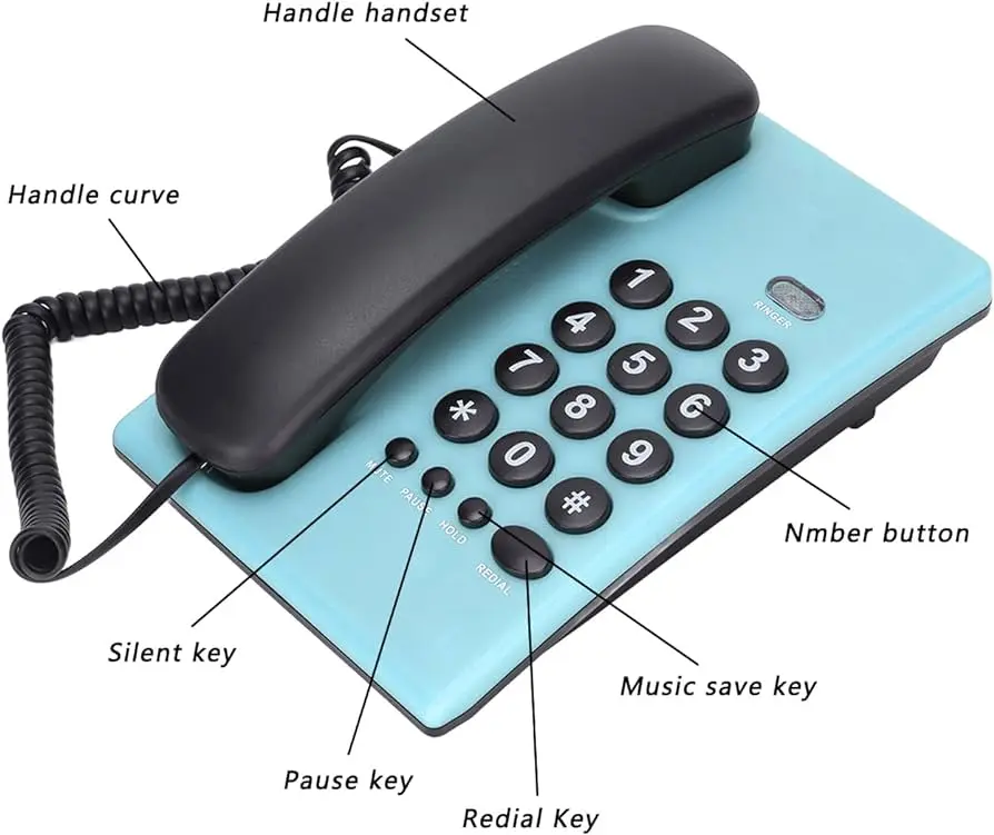 caracteristicas de san martin telefonia fija - Qué característica es 0294