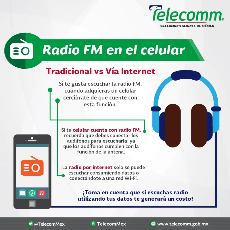 Comparación entre Telégrafo, Radio y Telefonía: Una Evolución en la Comunicación - Qué características tiene el telégrafo comparacion entre telegrafo radio y telefonia - Qué características tiene el telégrafo