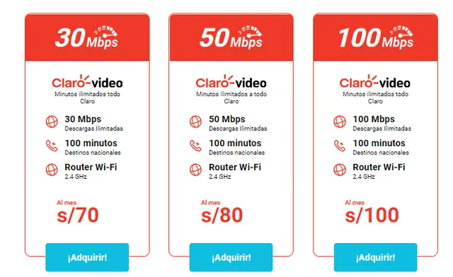 planes de internet - Qué compañía ofrece Internet más barato