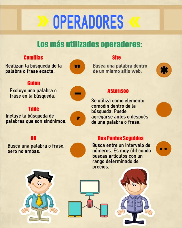 criterios de busqueda de informacion en internet - Qué criterios se utilizan para clasificar la información en Internet