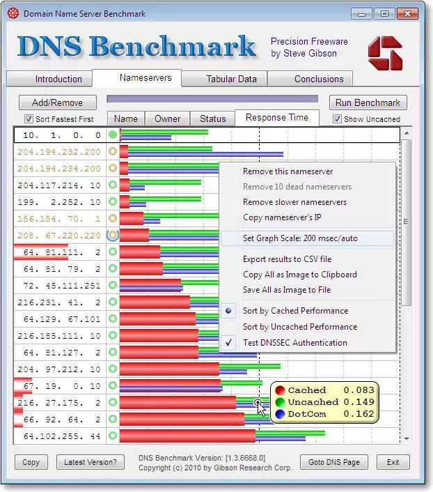 numeros de dns para internet - Qué DNS usar en Argentina