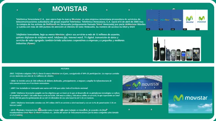 empresa de telefonia celular subsidiaria de movistar - Qué empresas son de Movistar