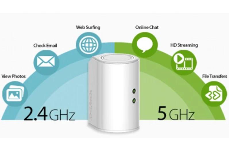 que diferencia hay en wi fi con los ghz - Qué es 2.4 GHz y 5.8 GHz