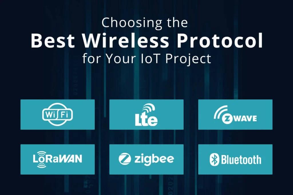 Análisis de protocolos de comunicación para Internet de las Cosas - Qué es analisis de protocolos análisis de protocolos de comunicaciones para internet de las cosas - Qué es analisis de protocolos