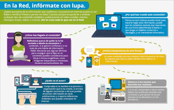 como se llama cuando se saca informacion de internet - Qué es bajar la información de Internet