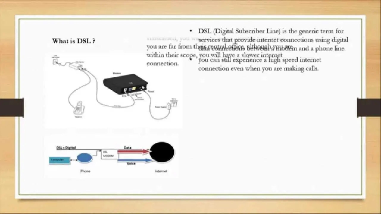 dsl a adsl - Qué es DSL y para qué sirve